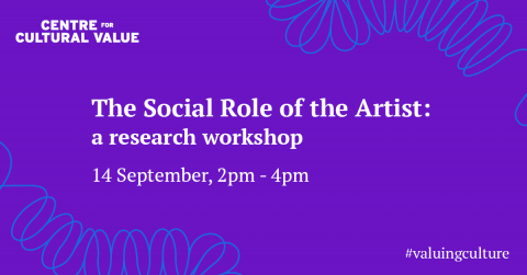 Have your say about our next research topic: the social role of the artist; plus news about the next round of Collaborate funding.