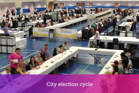 City election cycle